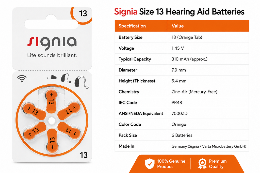 Signia Hearing Aid Batteries Size - 13 - (Compatible With: BTE, ITE & Other Size 13 Hearing Aids)